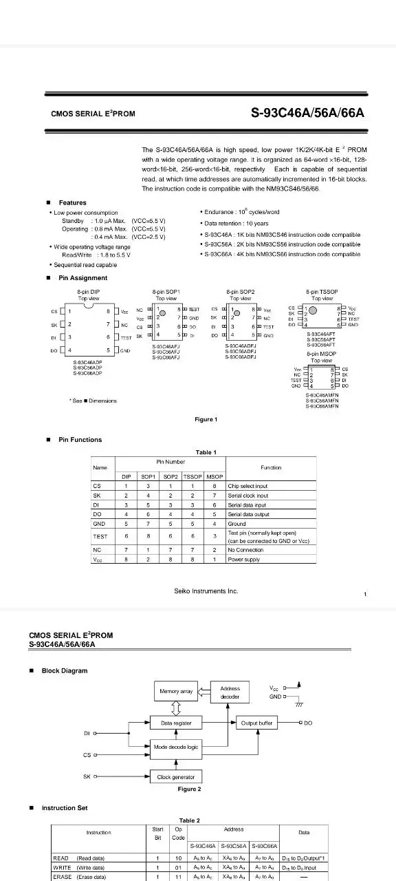 Фрагмент технического документа с текстом о CMOS serial EPROM, использованный как визуал для блока об очистке после fit-out